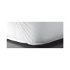 Nursery mattress protectors
